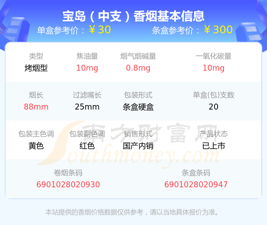 宝岛中支香烟价格2023一览