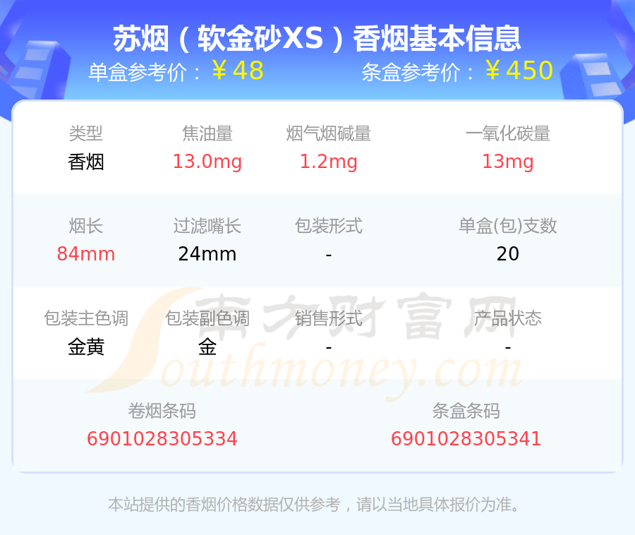 5,蘇煙(軟金砂)6,蘇煙(金砂)7,蘇煙(東渡)8,蘇煙(東渡順)9,蘇煙(水韻)