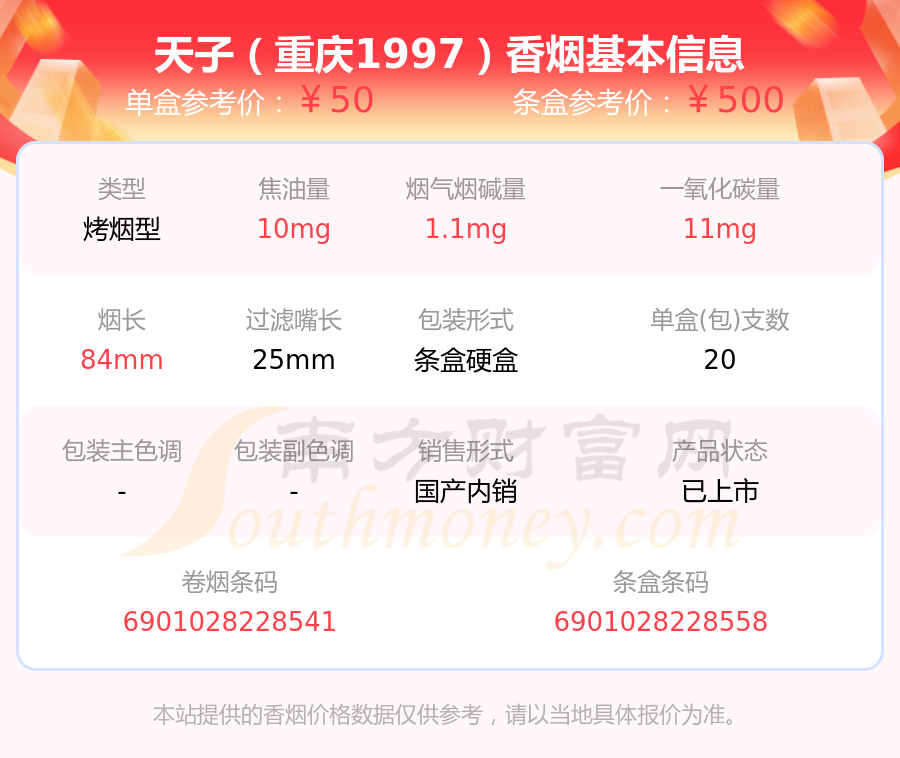 9,天子(传奇细支)本站提供的香烟价格数据仅供参考,请以当地具体报价