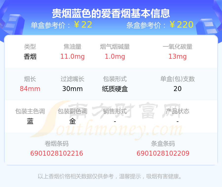 蓝色的爱贵烟图片