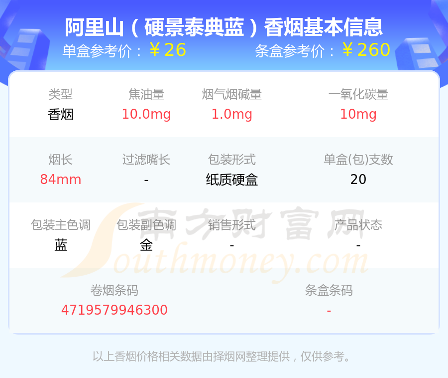 阿里山硬景泰典蓝香烟价格2023一览