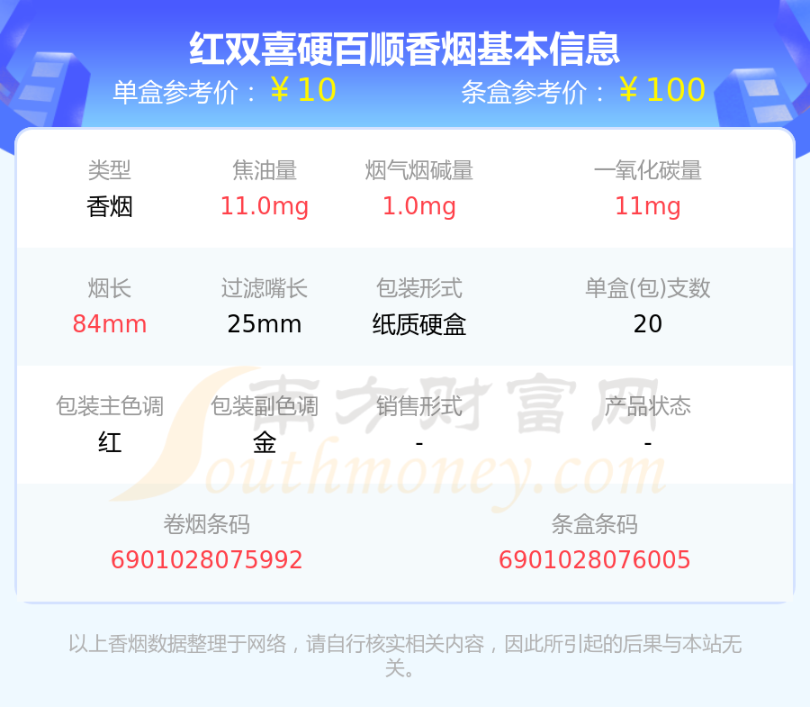 红双喜硬百顺香烟价格2023一包多少钱