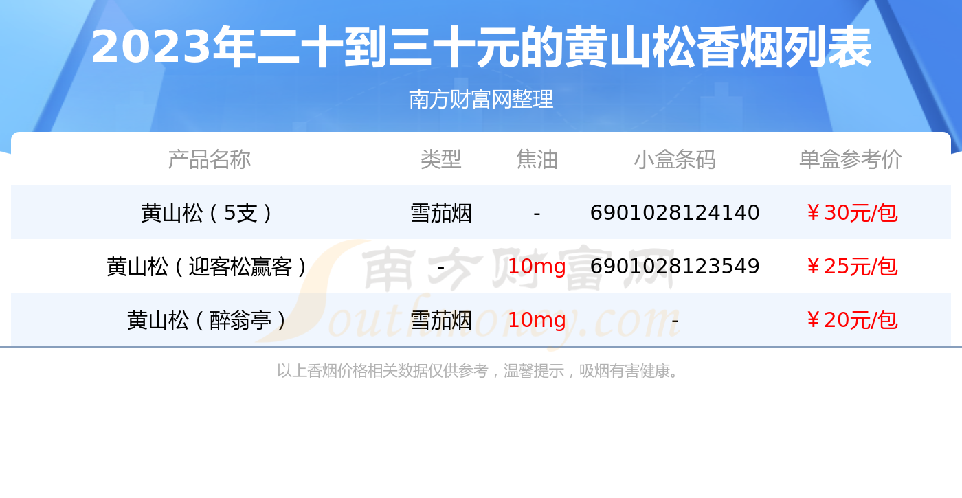 迎客松香烟图片及价格图片