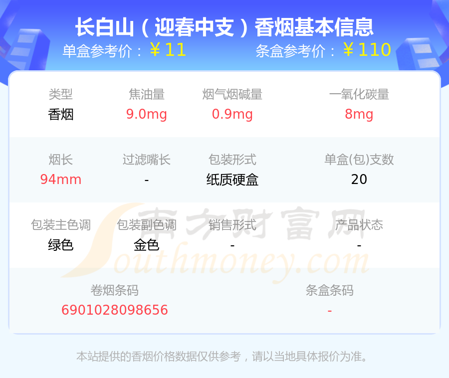 长白山烟8mg图片