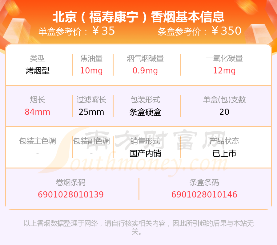 烟排行_中国各省香烟代表品牌!(2)