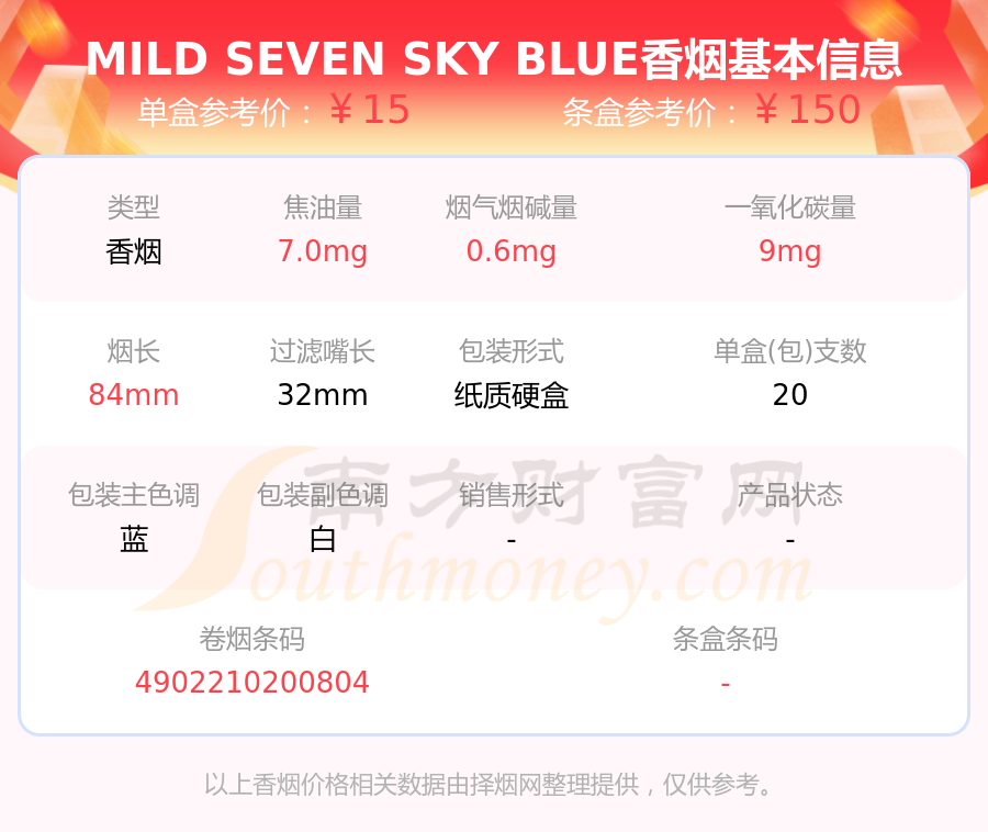 sky blue香烟图片