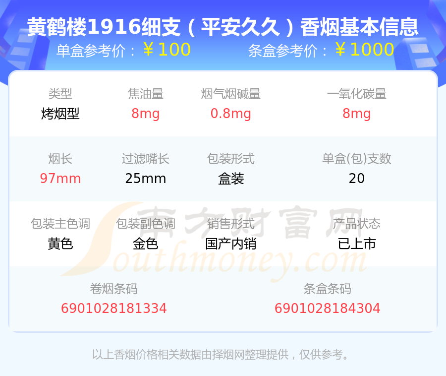 一百一盒的烟排行图片