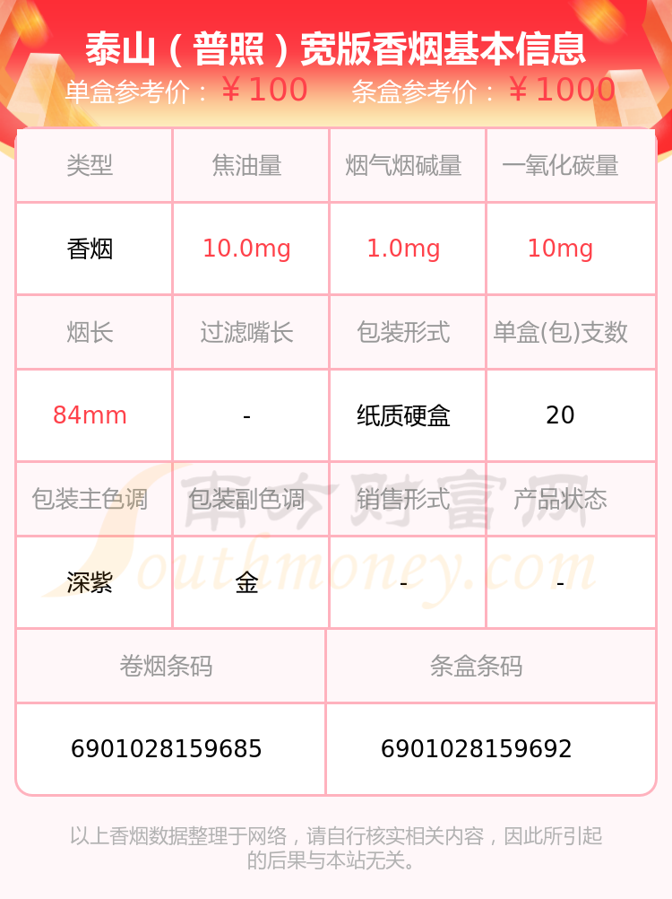 泰山普照宽版图片