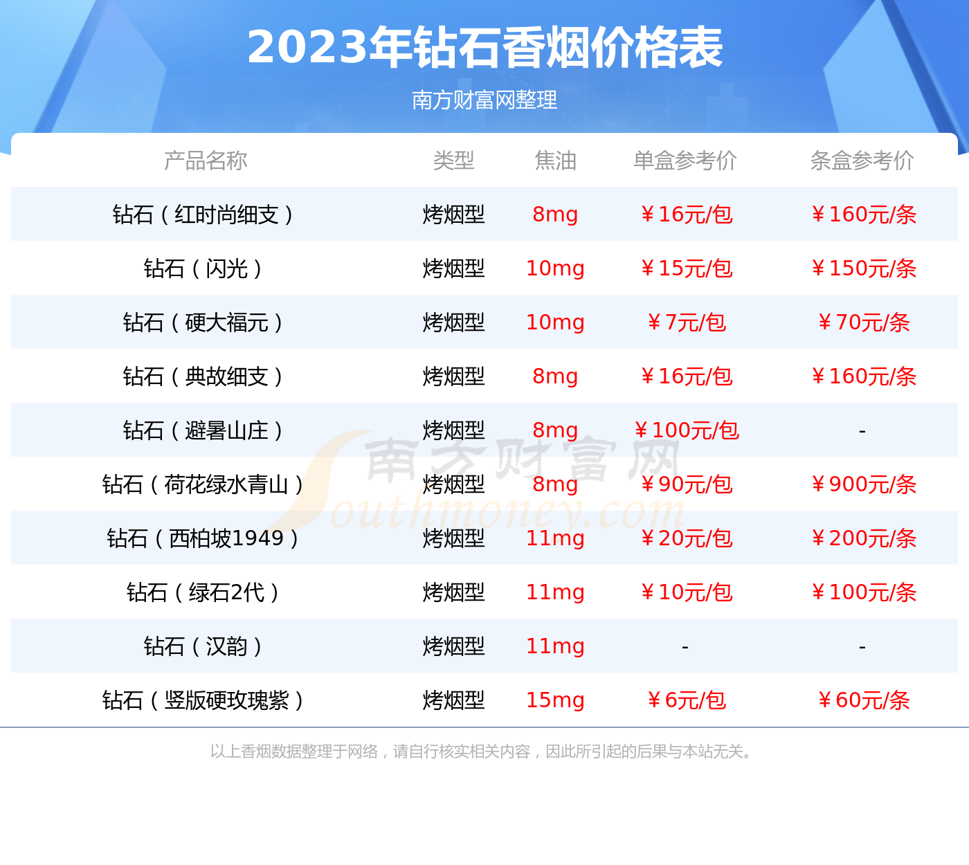 避暑山庄烟波致爽香烟图片