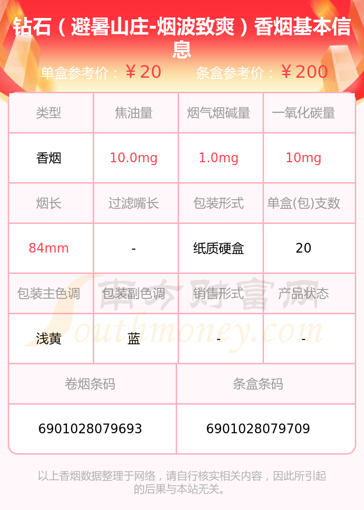 避暑山庄烟波致爽香烟图片