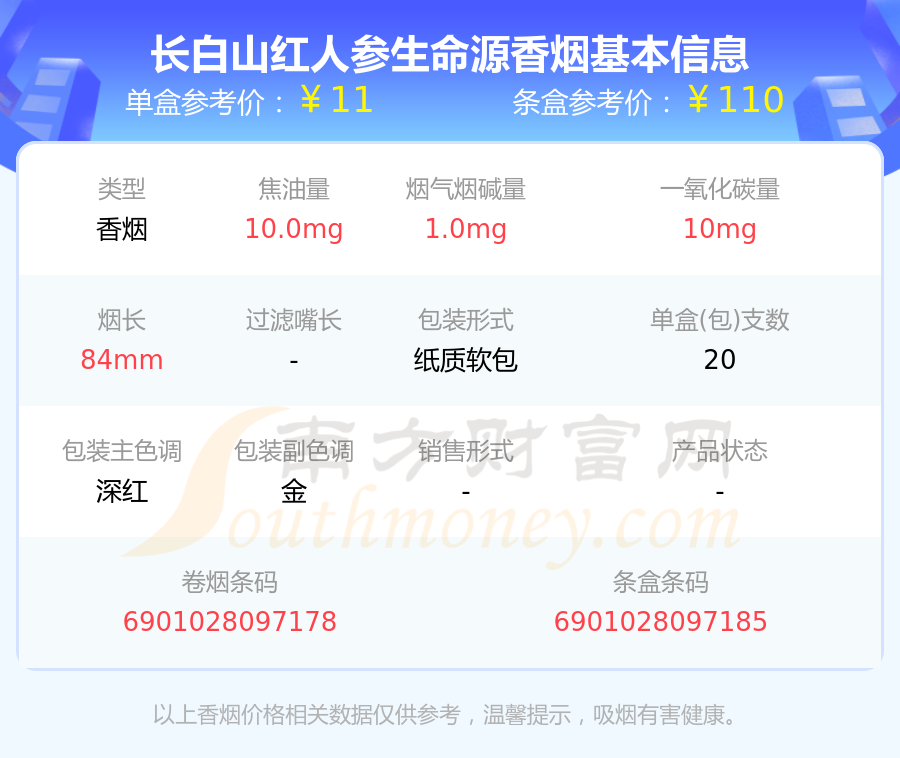 人参生命源烟图片