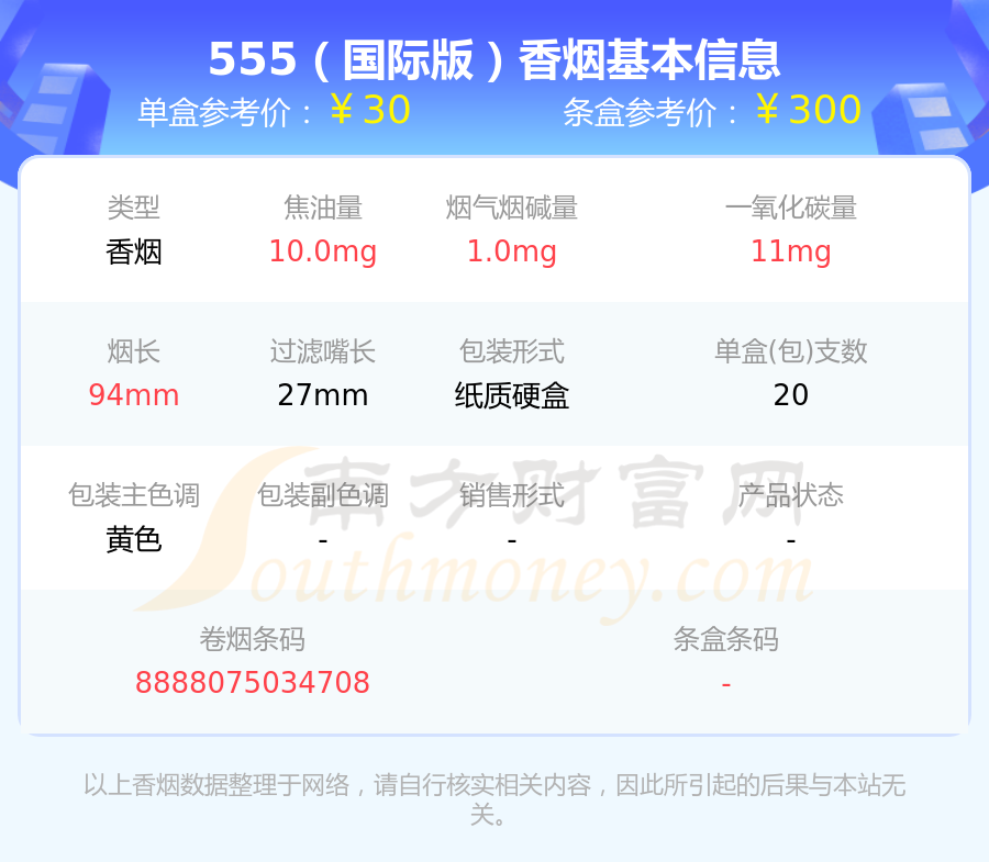 盘点!555(三五)香烟10元到50元左右的烟列表 - 择烟网