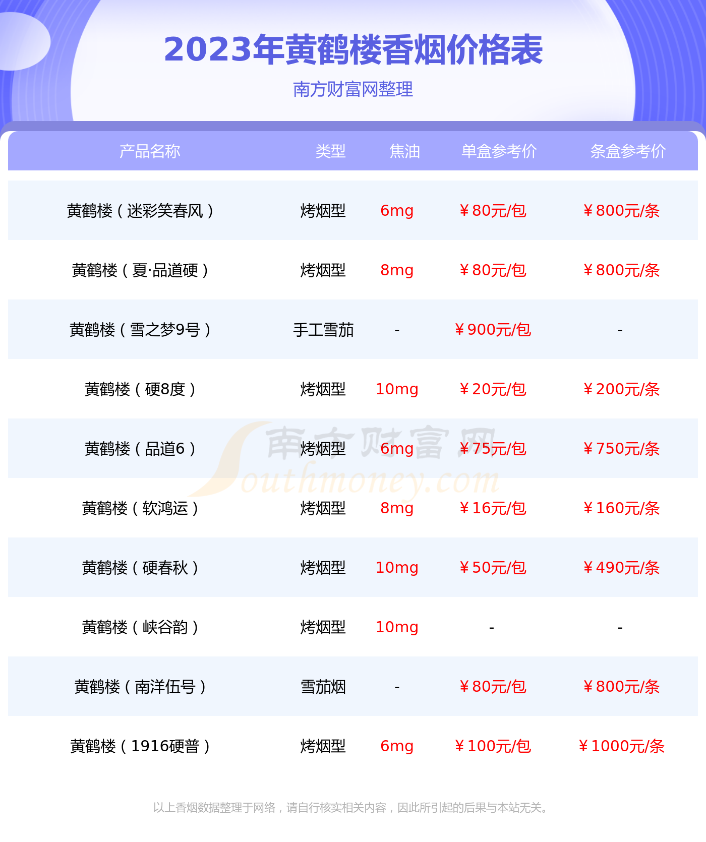 黄鹤楼信天游图片