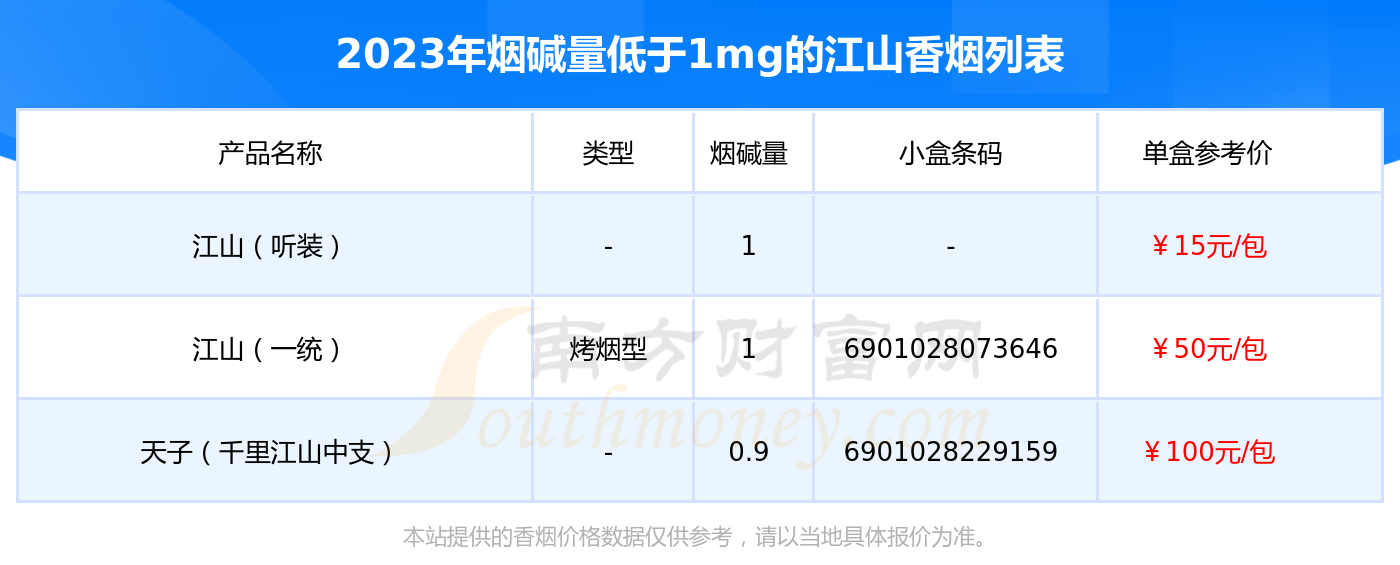 千里江山烟价钱图片