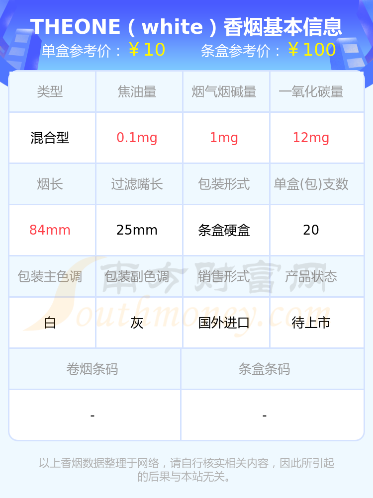 富春山居香烟标价图片