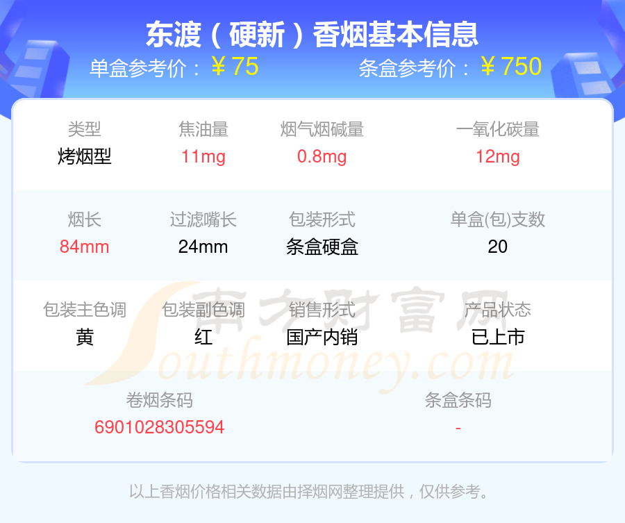 尼古丁量10mg以下的东渡香烟都有哪些2023年