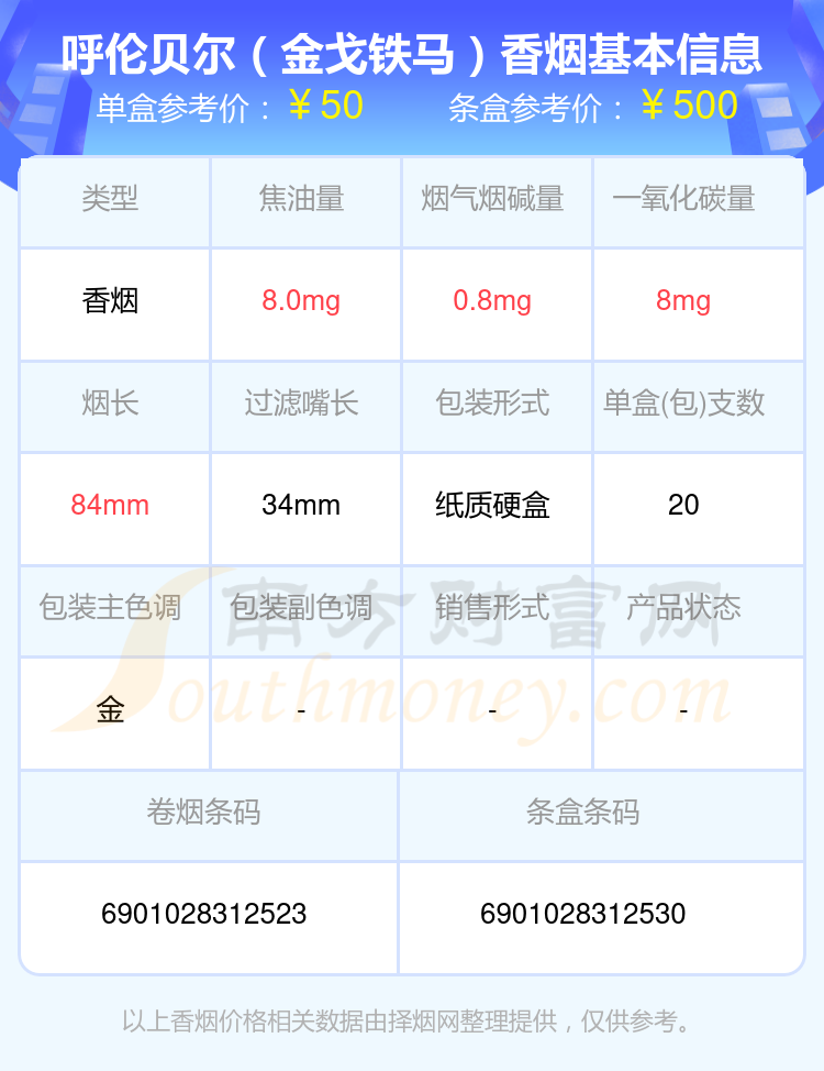 2023年30元到70元左右的呼伦贝尔香烟列表一览