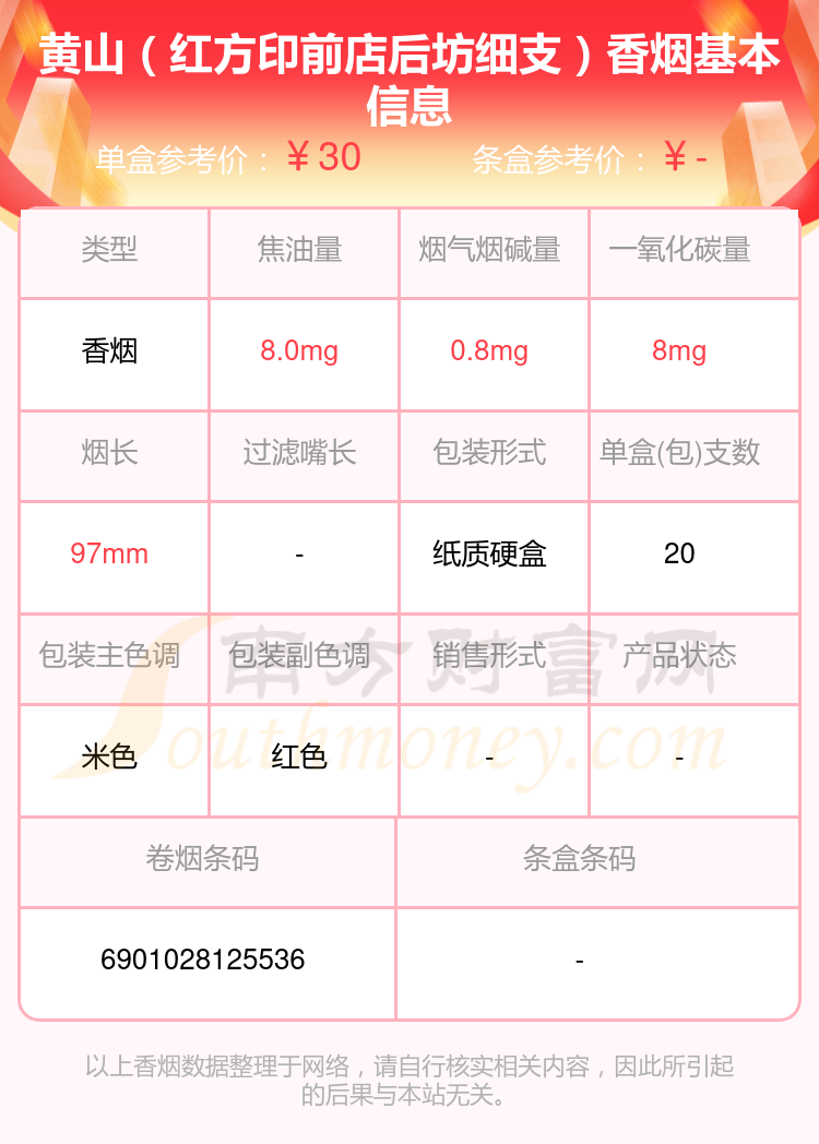 焦油量10mg以下的黄山香烟都有哪些(2023年) - 择烟网