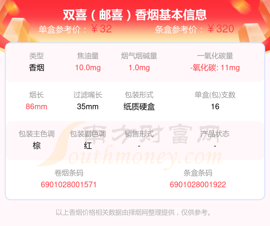 10,双喜(春天中支)以上香烟价格相关数据由择烟网整理提供,仅供参考.