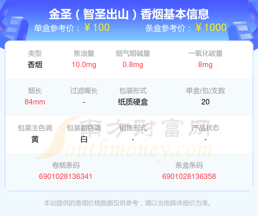 金圣(智圣出山16支装)10,金圣(圣地中国红)本站提供的香烟价格数据