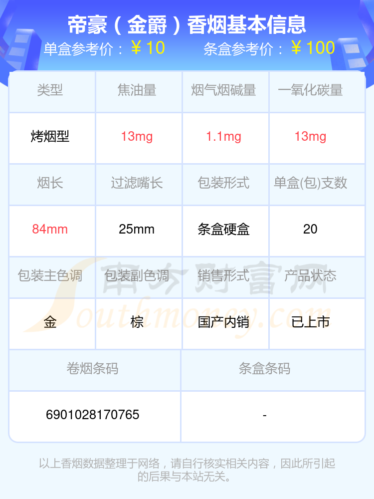 黑帝豪香烟价格图片