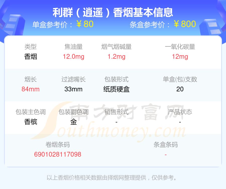 利群休闲多少一包有图图片