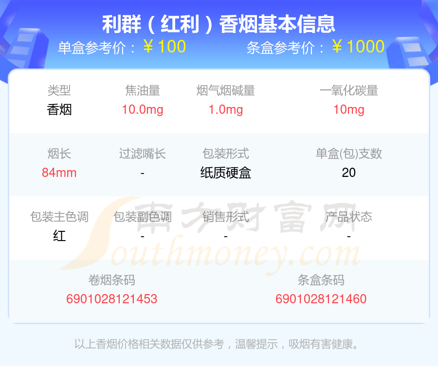 利群(红利) 价格表图片