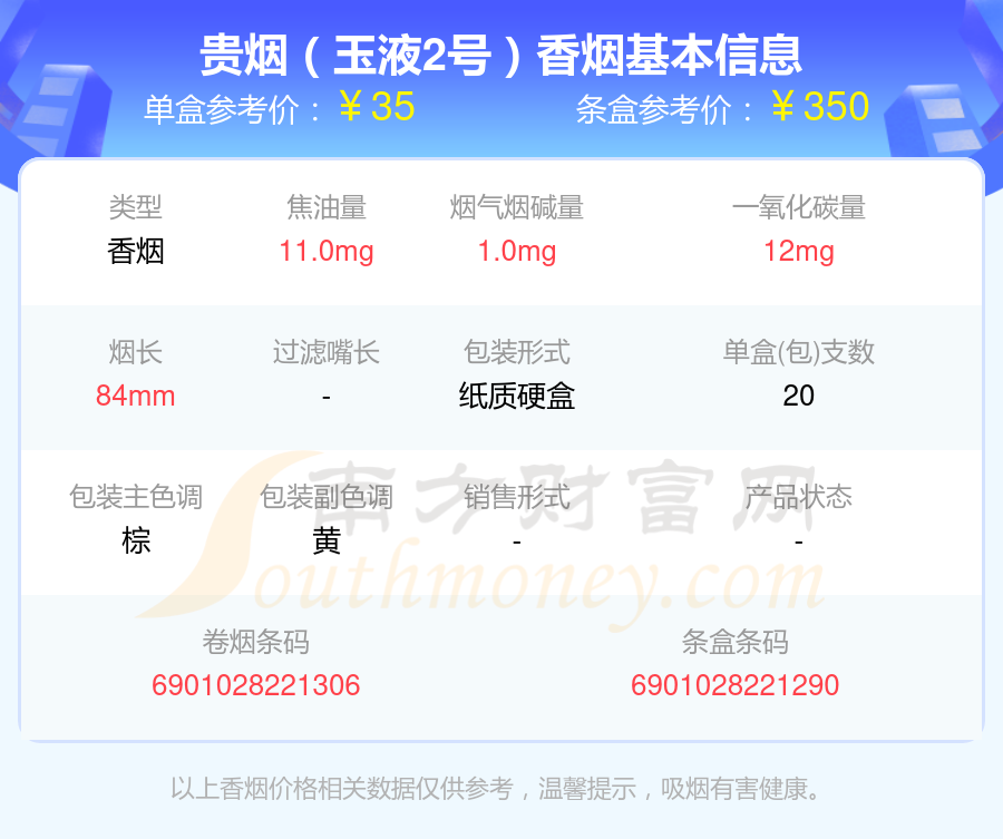 贵烟玉液2号价格图片