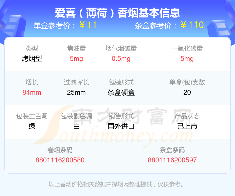 2023esse爱喜香烟价格表焦油量5mg以下的烟列表一览