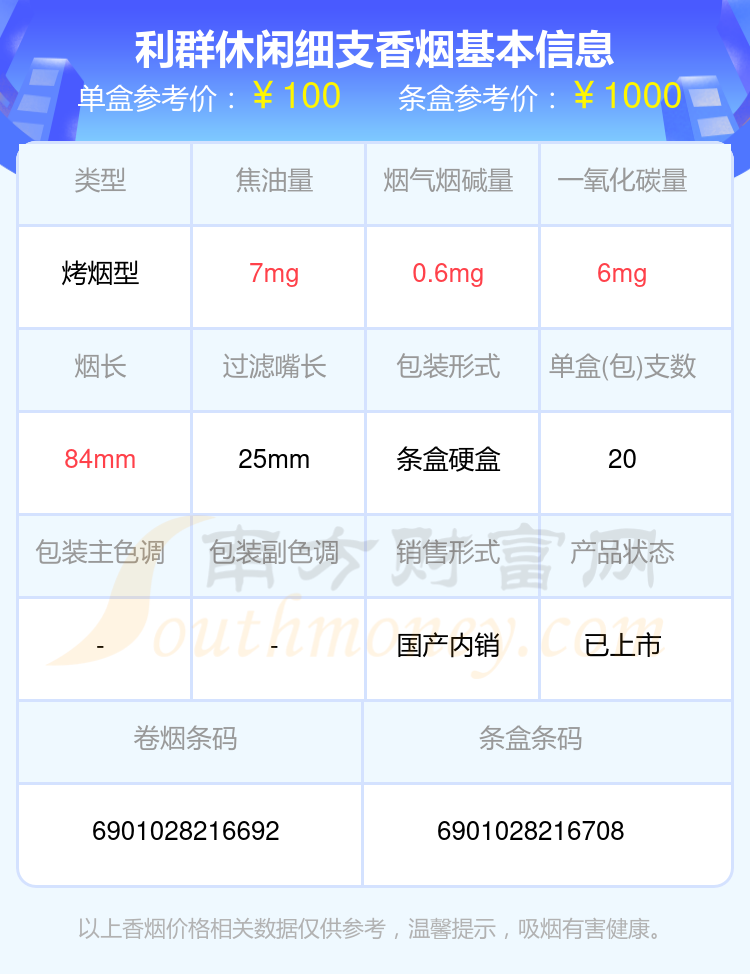 2023年利群休闲细支香烟价格表