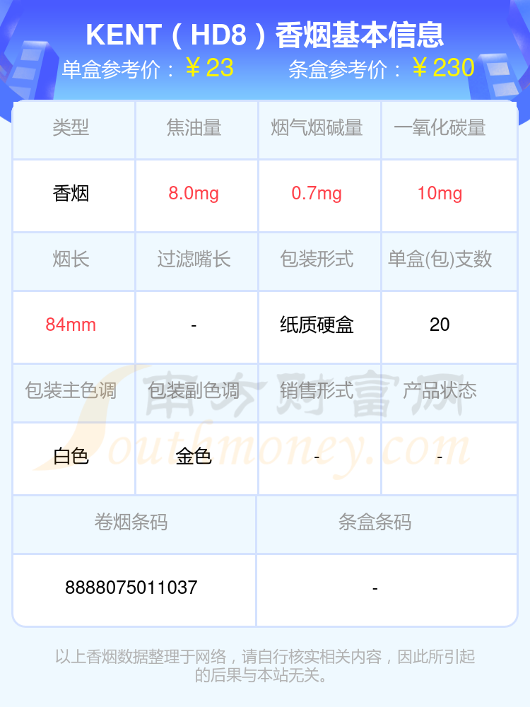 新加坡生肖牌香烟图片