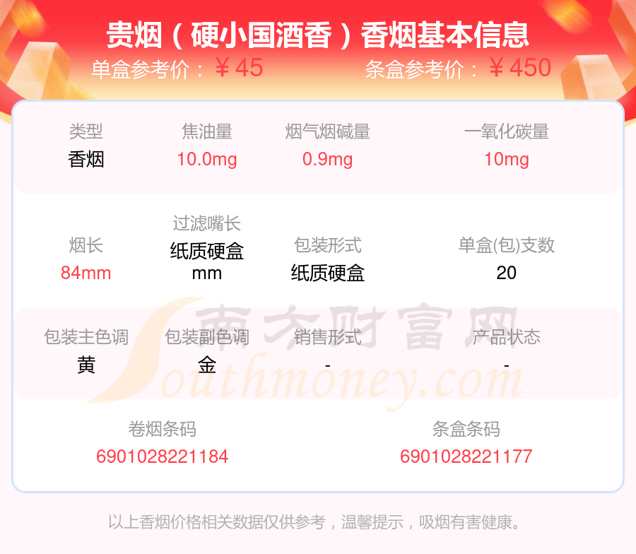 6,贵烟(魔力)7,贵烟(贵中支)以上香烟价格相关数据由择烟网整理提供