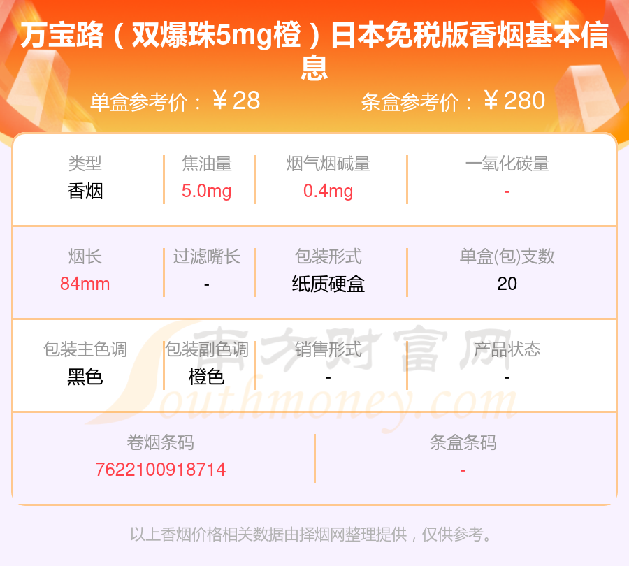 澳门香烟价格表图片