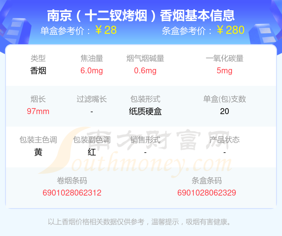 焦油量8mg以下的南京香烟一览表