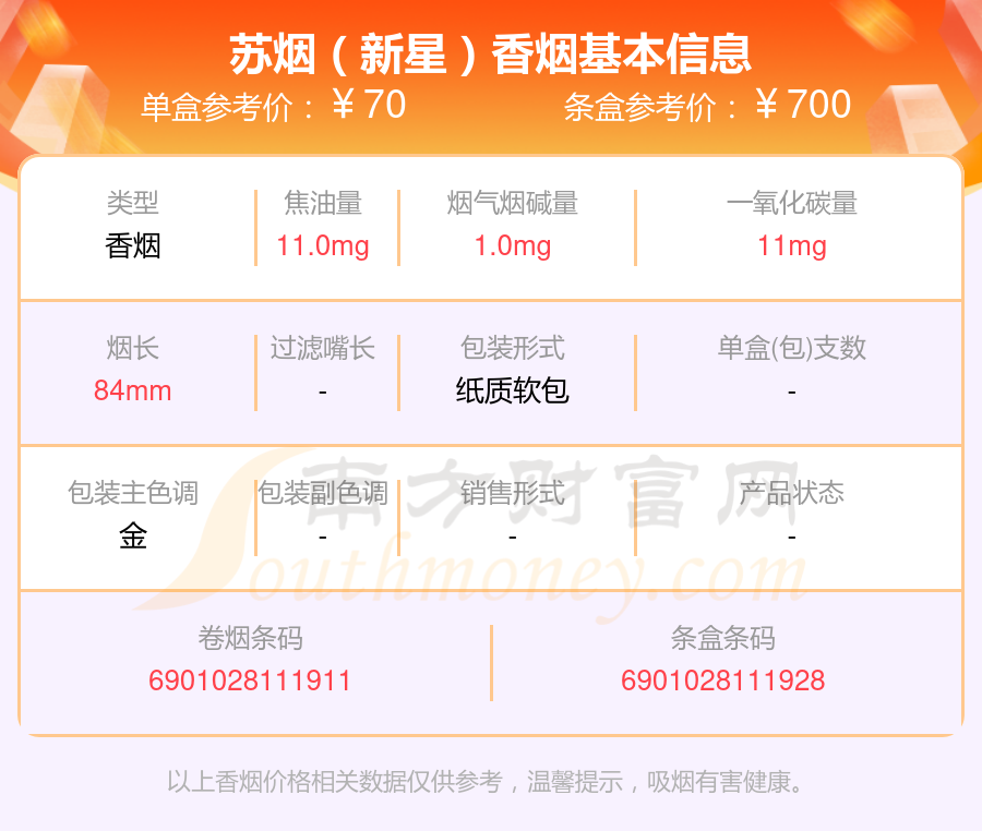 2,苏烟(濠河)3,苏烟(晶彩中支)4,苏烟(瑞星)以上香烟数据整理于网络