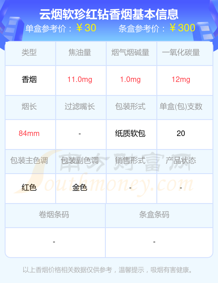 红钻香烟价格表图片