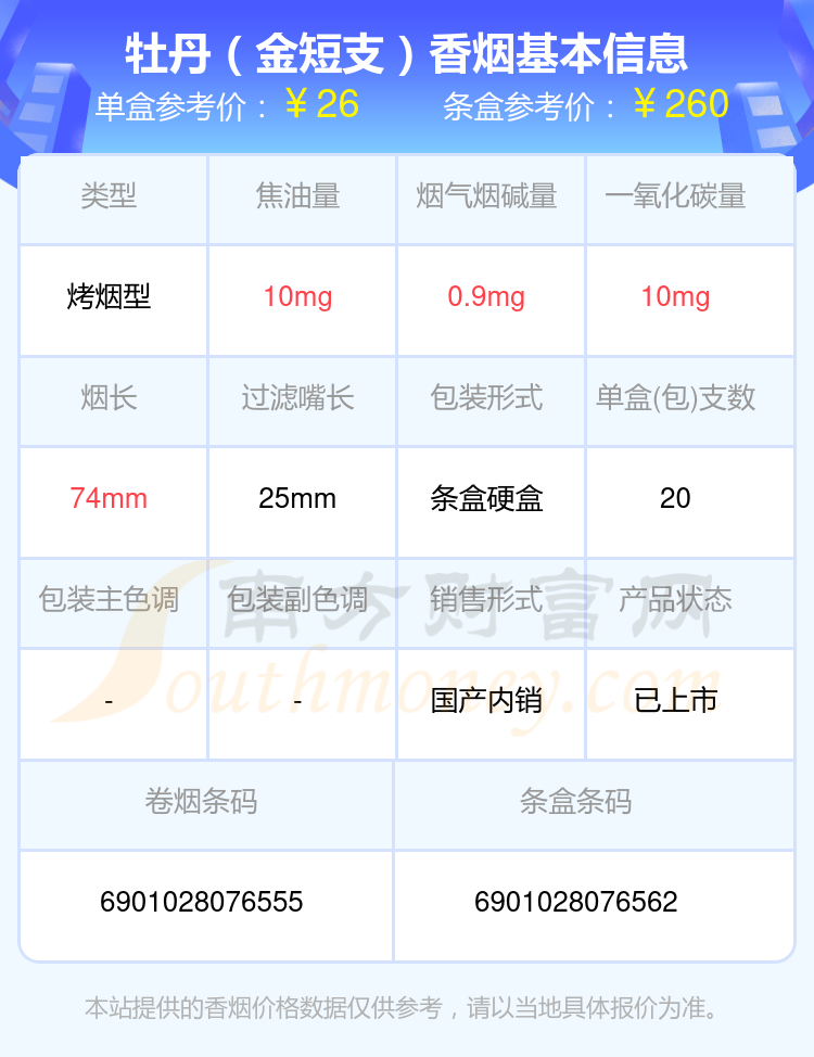 牡丹香烟20元至40元左右的烟一览表