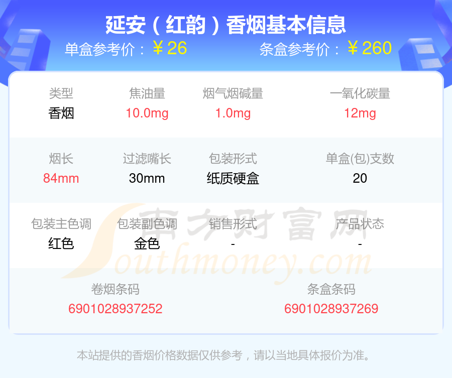 延安香烟二十元至三十元的烟2023一览