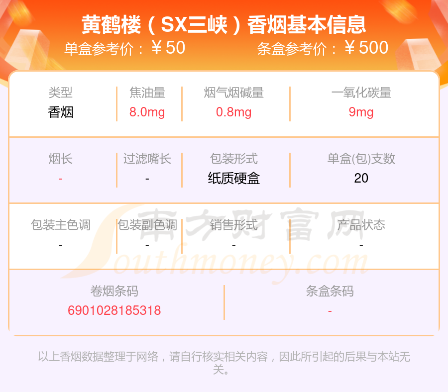 黄鹤楼(硬雪之韵)9,黄鹤楼(印象安顺)10,黄鹤楼(硬同心)以上香烟价格