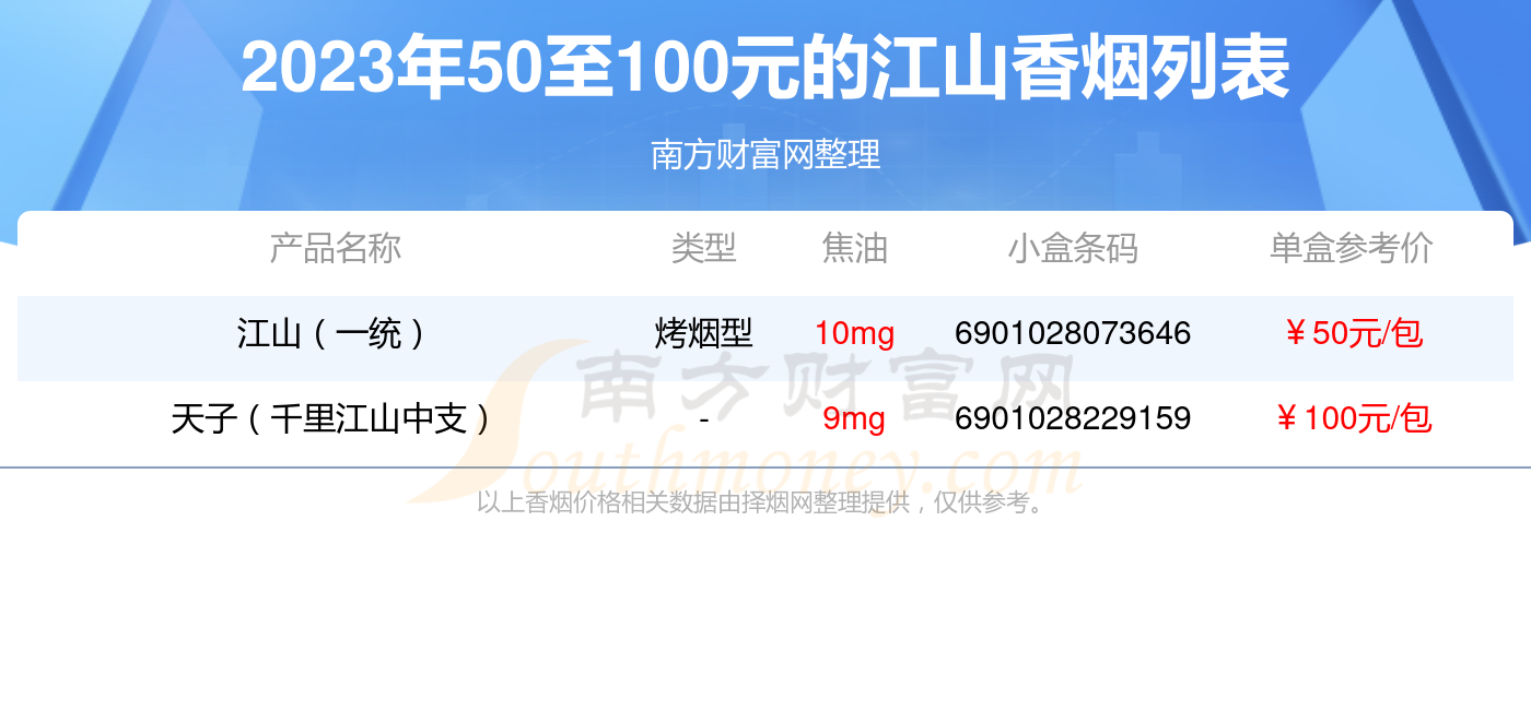 江山细支香烟价格表图图片