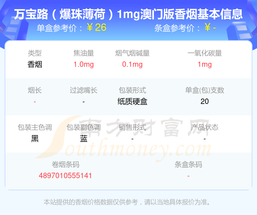 2023年20元30元的marlboro万宝路香烟列表一览