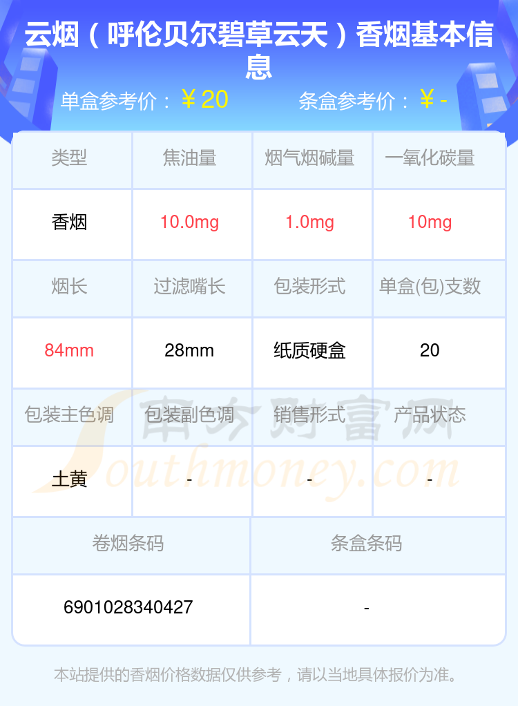 云烟细支系列图片价格图片