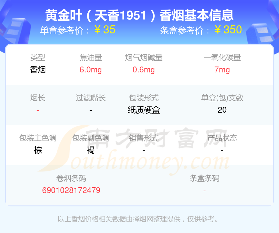 5,黄金叶(天香)老版6,黄金叶(红旗渠·流金岁月)7,黄金叶(流金岁月)8