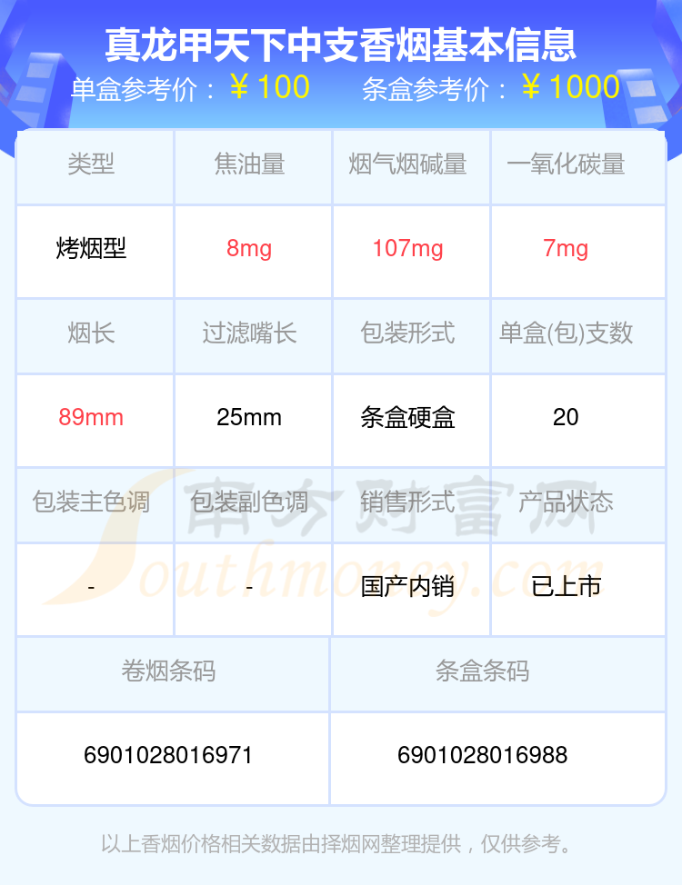 真龙甲天下中支香烟价格2023一览