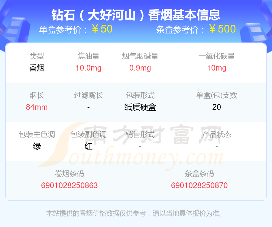 钻石香烟价格表图2019图片