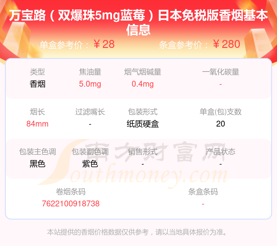 哈版万宝路蓝莓双爆珠图片