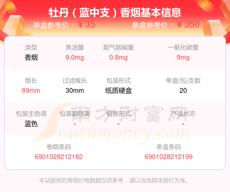 3,牡丹(软蓝)4,牡丹(凤凰细支)本站提供的香烟价格数据仅供参考,请以