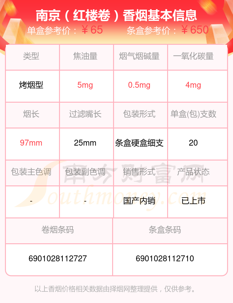 细杆南京香烟价格表图图片