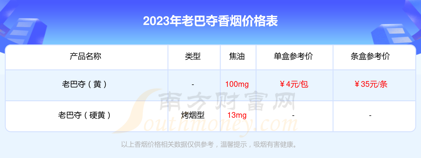 人民大会堂中支多少钱图片