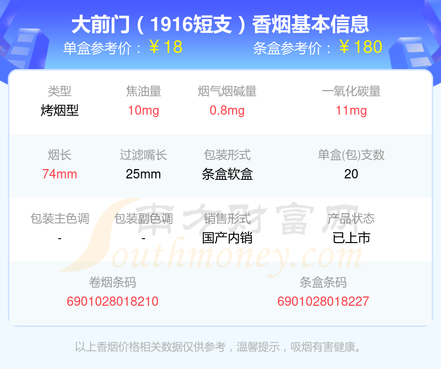 大前门细支 价格表图片